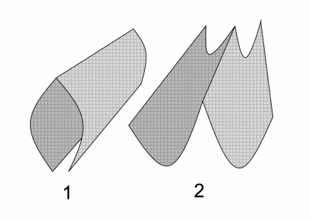 Удобно и неудобно порезанная сетка